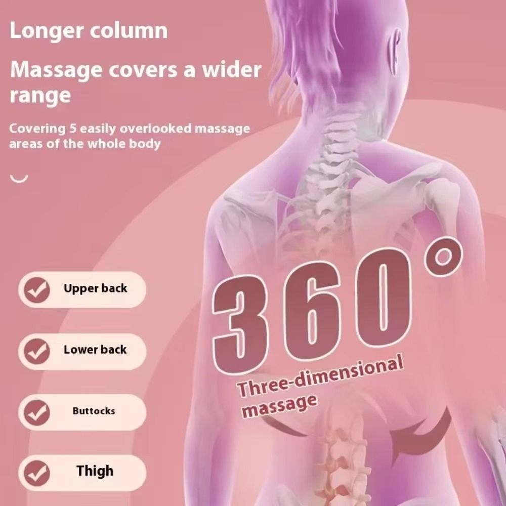 أسطوانة تمارين الظهر من إيفا ف - مراجعة Foam Roller High Density وسعره