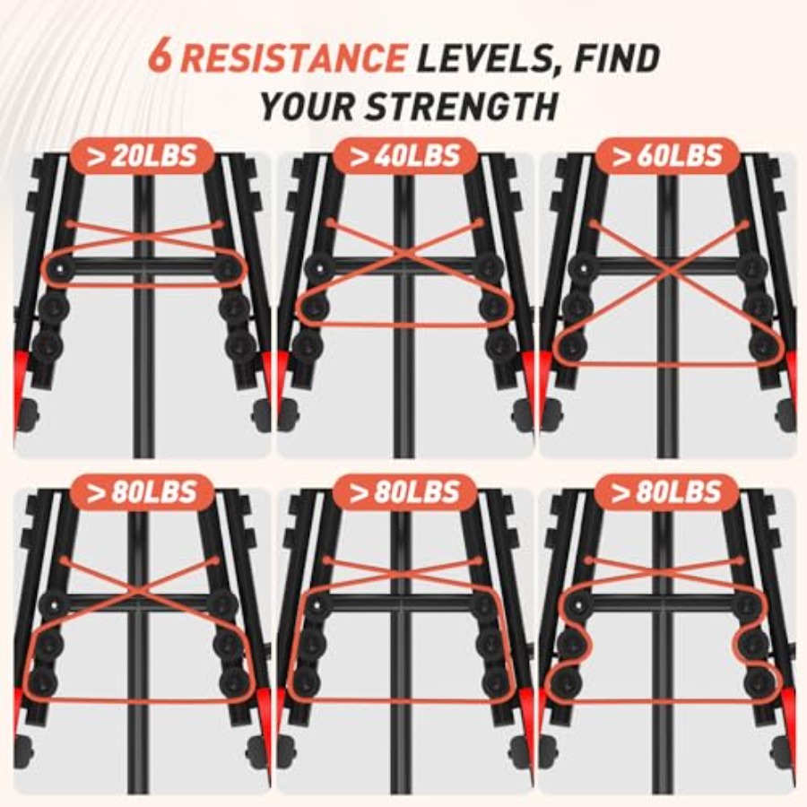 جهاز تمارين الوركين للمنزل، هي - مراجعة Home Gym Resistance وسعره